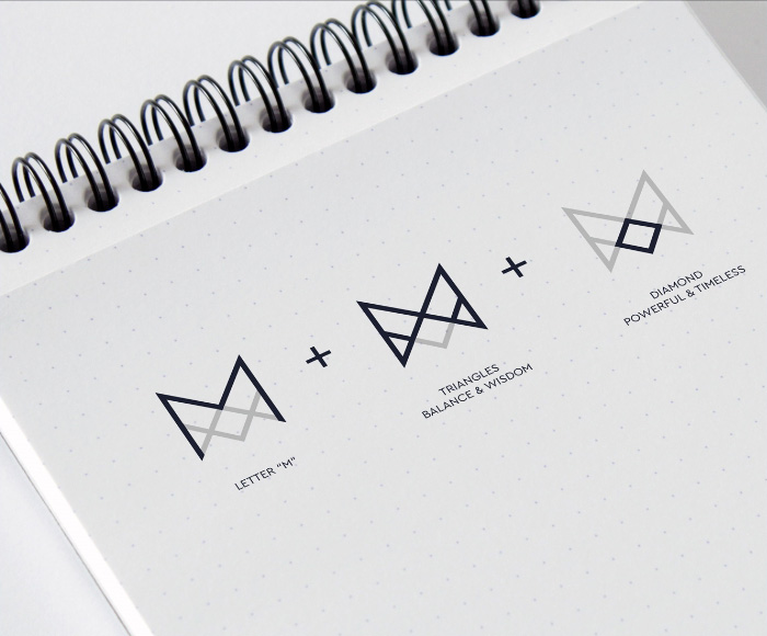 professional logo design services dubai